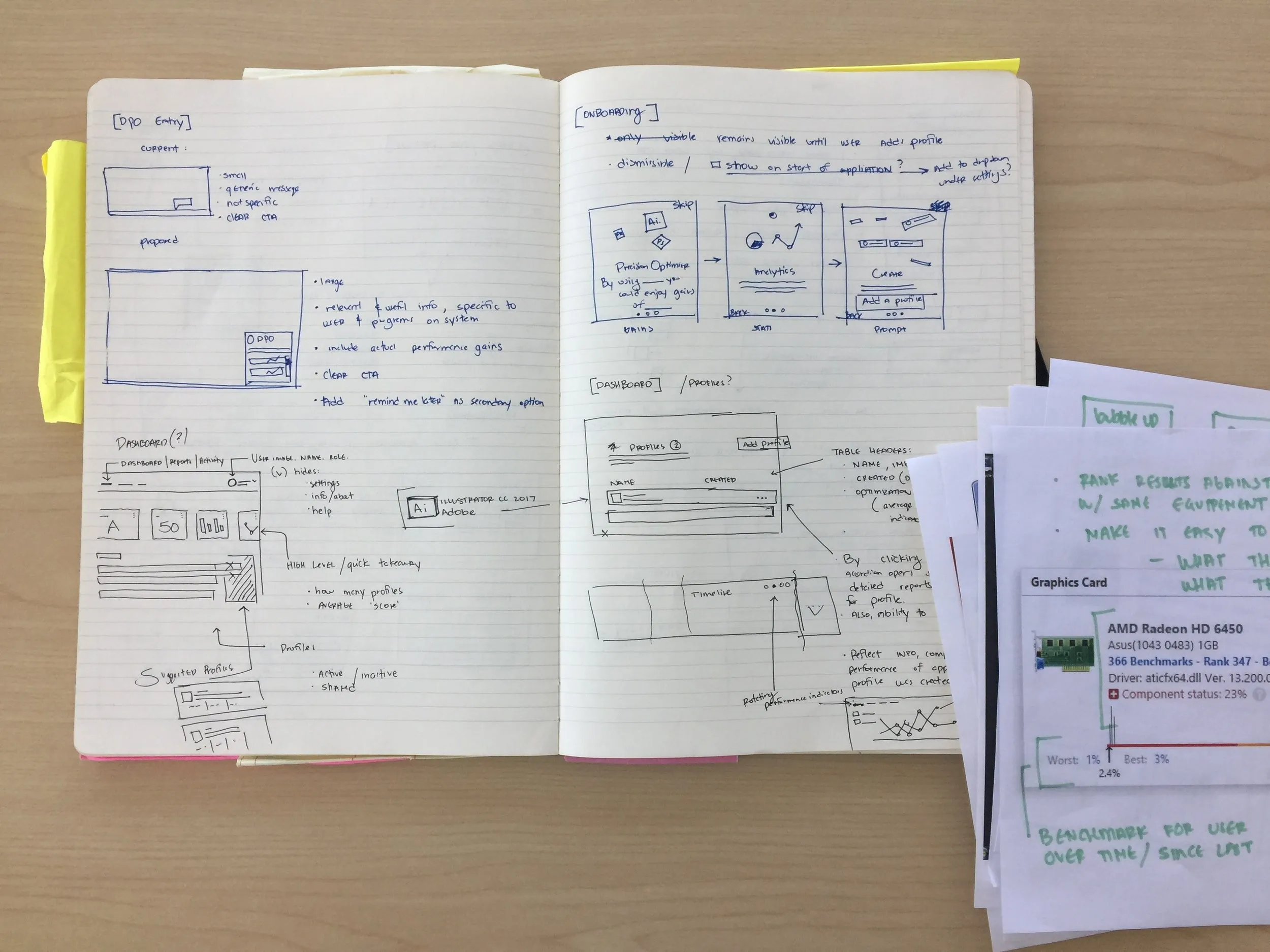 An open sketchbook of dashboard and profile layout sketches beside printed screens with notes.